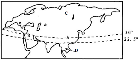 欧亚地图怎么画图片