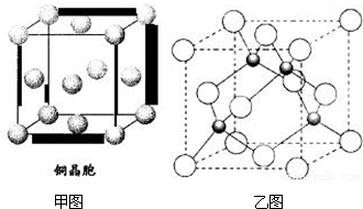 氯化亚铜结构图片