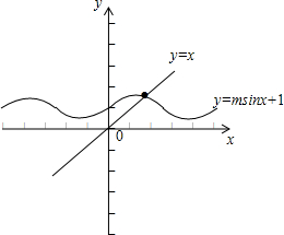 已知f(x)=cos2x $\sqrt{3}$sinxcosx
