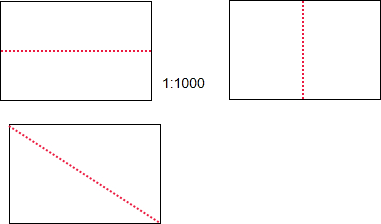 解答解:40米=4000釐米,30米=3000釐米,分析由比例尺=圖上距離:實際