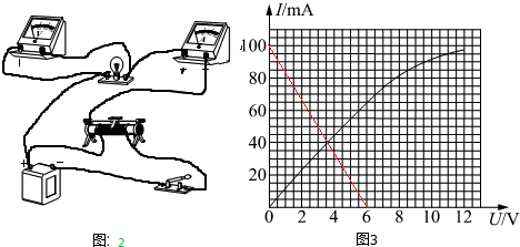 解答解:(1)因做描繪小燈泡伏安特性曲線實驗要求電流與電壓從零調,故