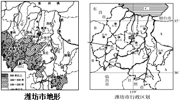寿光人口数量_潍坊市各区县 寿光市人口最多GDP第一,诸城市面积最大
