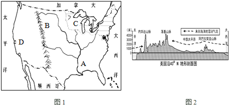 14读美国略图及美国沿40°n地形剖面图,回答下列问题