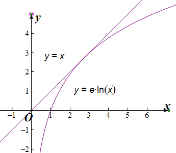 y=-3x+6的函数图像图片