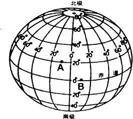 西部地区为什么人口稀疏_人口稀疏图片(3)