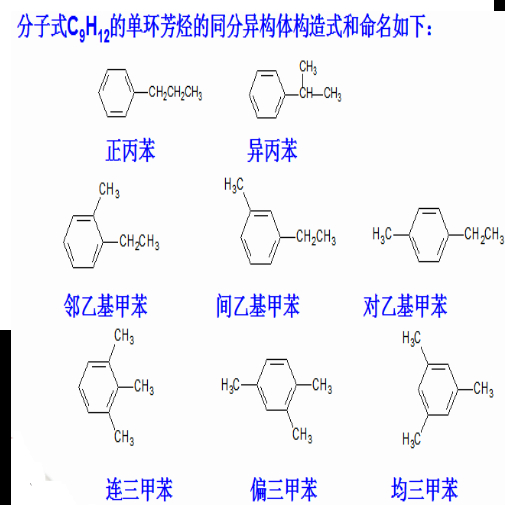 c9h12的同分异构体图图片