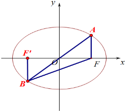 如圖.在平面直角座標系xoy中.已知橢圓e:$\frac{x^2}{a^2} \frac{y^2}