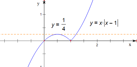 ee9b34c1.png