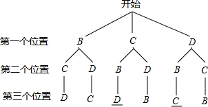 县a到县b读书属于人口迁移_人口迁移