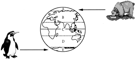 7.圖為地球上的五帶,啟東的經度約為東經121.65°,緯度約為北緯31.