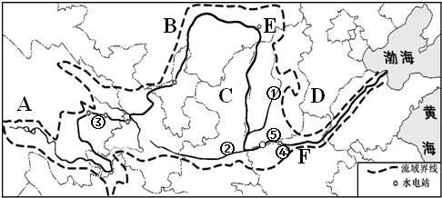 读图黄河流域图及材料完成下列各题:[材料]:黄河是我国第二长河