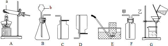 实验室利用如图实验装置进行有关化学实验,回答下列问题
