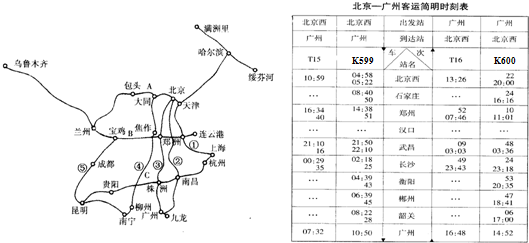 讀我國