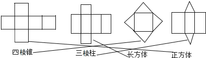 (1)是正方体的展开图,(2)是长方体的展开图,(3)是四棱锥的展开图,(4)