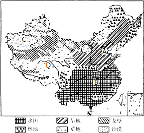 1写出图中字母所在地区的土地利用类型ab