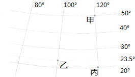 解决我国人口不均的办法_中国人口地区分布不均(2)