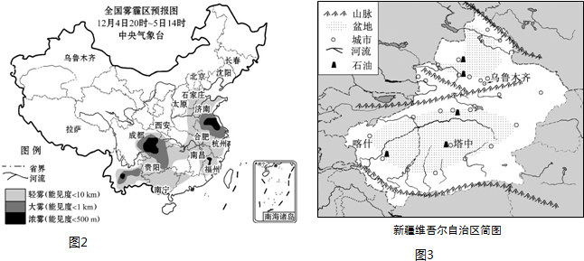 新疆人口分布在哪个盆地