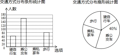 天气扇形统计图图片