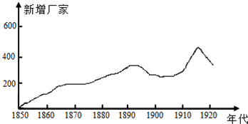 兴国gdp