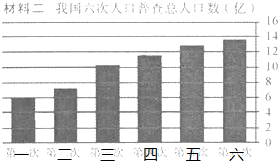 成都市经济总量五年年均增长_成都市经济发展状况图