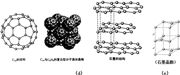 石墨烯[如图(a)所示]是一种由单层碳原子构成的平面结构新型碳材料