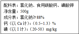 水槽简谱_厨房水槽(3)