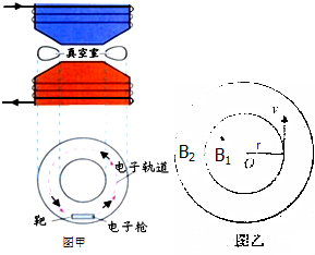 电子感应加速器原理图图片