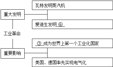 60年代末中国的gdp是多少_你别不服气 中国GDP超过日本成为世界第二大经济