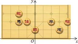 中国象棋人口_小论象棋中炮的重要性