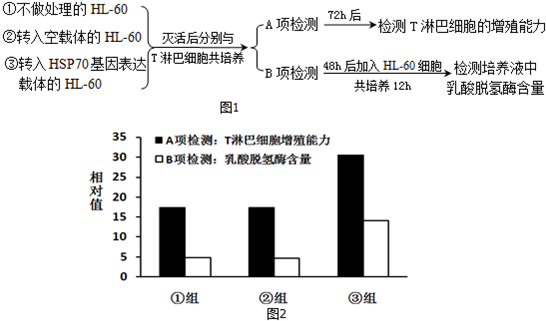 人口不变_初心不变图片