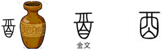 下列图片是甲骨文与金文字体“酉 字.它形似一只酒瓶.那么从造字法的角度推测“酉 字应该是个象形字.它的本意与酒有关.后来“酉 字逐渐演变成形旁 ...