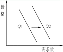 扬汤什么什么成语_成语故事图片(2)