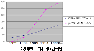 近代清政府的经济总量_近代中国图片