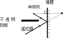 重垂线是根据什么都原理制成的_什么是中泓垂线图解(2)