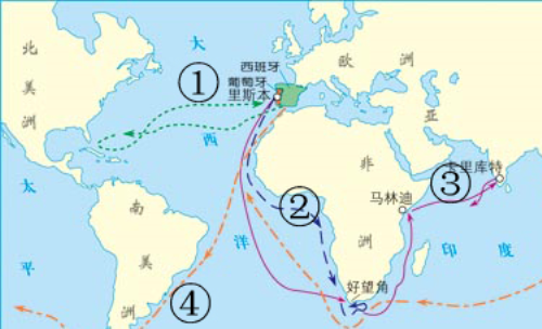 一战前世界经济总量_一战前世界地图(2)