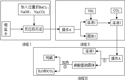 氯化鈣,硫酸鈉雜質)生產純鹼的工藝流程圖