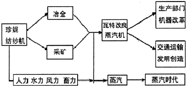 0a322587.png