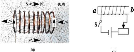 用小磁针来确定通电螺线管磁场的方向和极性.这里