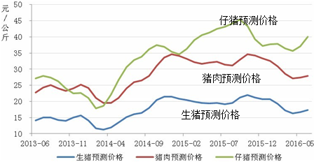 临川的gdp_江西省统计局 2012年临川区国民经济和社会发展统计公报