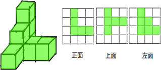 立体几何三视图题目图片