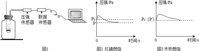 并保存下来图2图3是用该装置测得的红磷和木炭分别在集气瓶中燃烧的