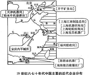 20世纪以来世界经济总量的发展趋势