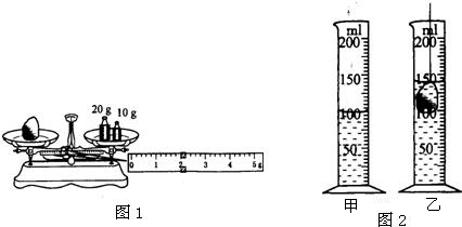 (2)小童首先读出图2甲量筒中水的体积;然后利用图2乙测出蜡块和水的