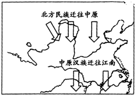 汉朝人口黄河流域_黄河流域图(2)