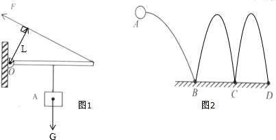 如图所示:(1)对于形状规则,质地均匀的物体,它的重心在它的几何