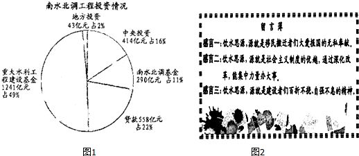 在当前社会如何认识gdp_财经科学 新发展阶段下我国经济社会的新认识 主题征文(2)