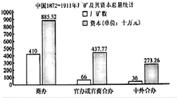 世界经济总量构成图_平面构成点