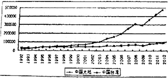 成语争多什么_成语故事手抄报(2)
