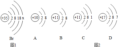 15图1为溴元素(br)的原子结构示意图
