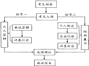 下列有关我国人口的说法 不正确的是